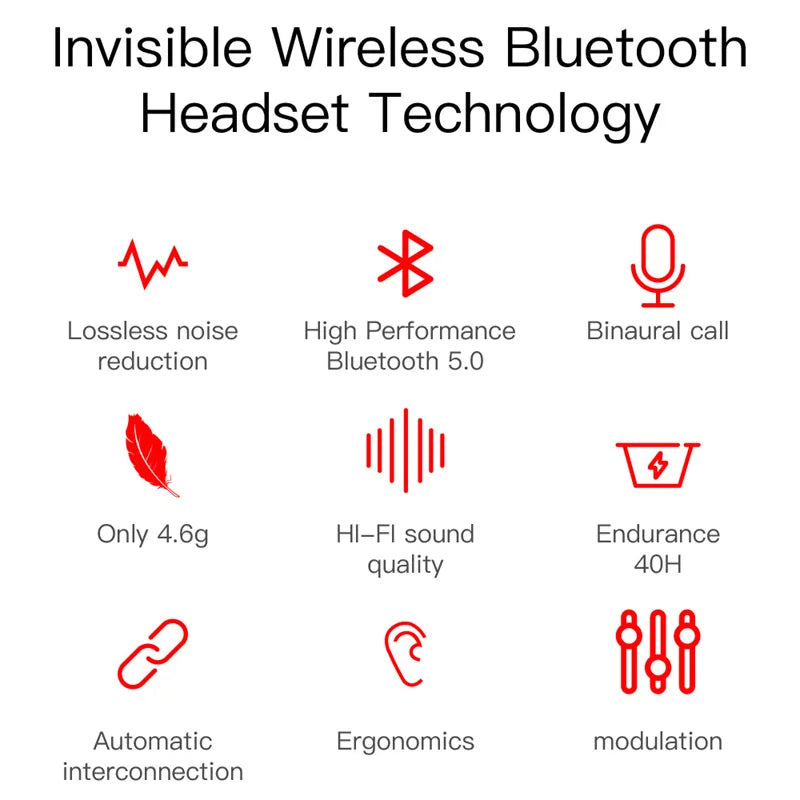 E6S Digital Display Wireless Earphones Noise Canceling Waterproof Earbuds in-Ear Stereo Sport Headphone with Charging Case Box