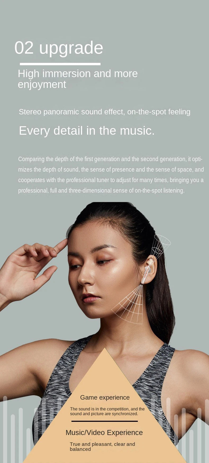J18 5.3 Earbuds Bluetooth Earphone, Dul-Channel with USB-C Charging Case HiFi Stereo, Sound in-Ear Earphones,