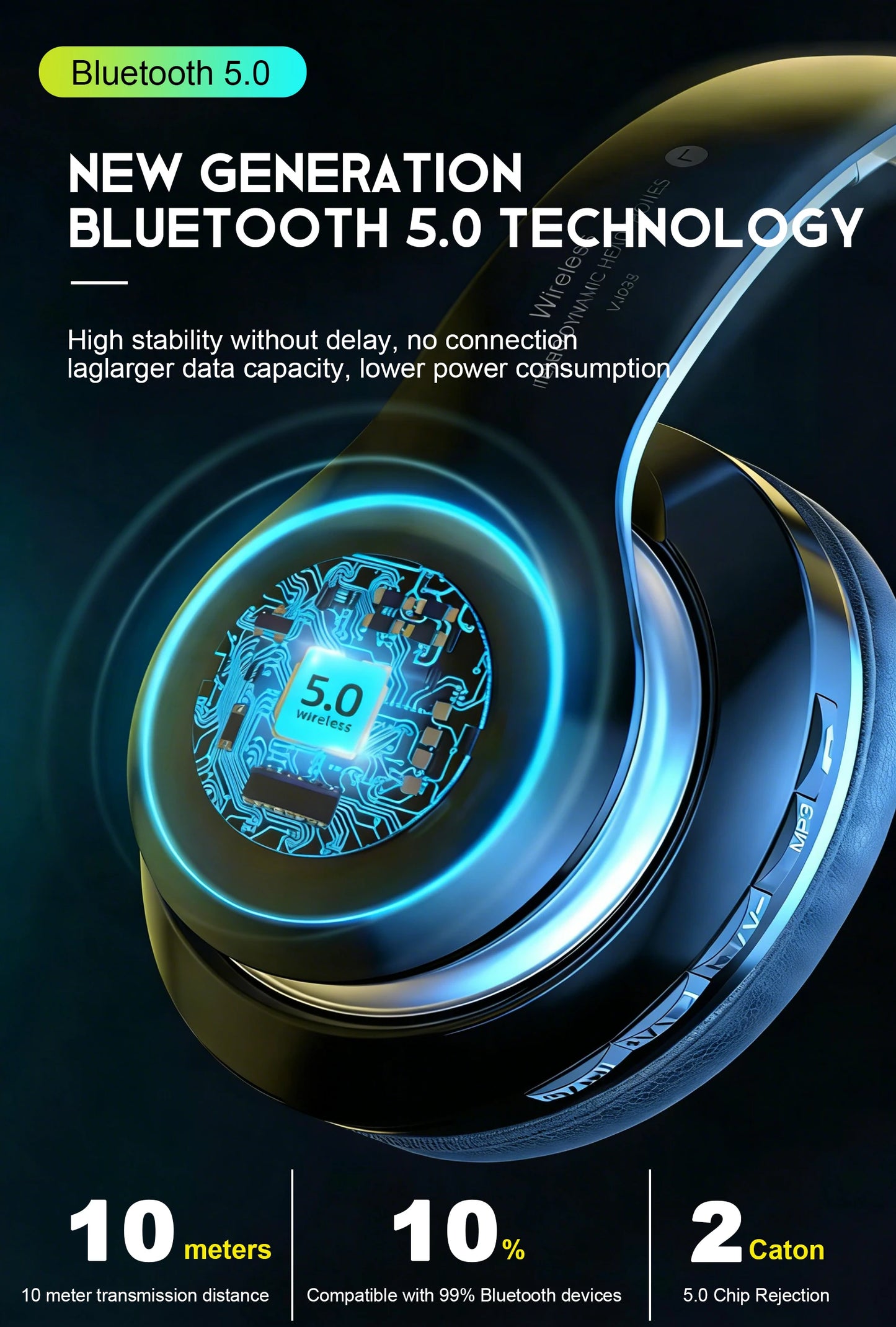 Wireless Bluetooth 5.0 Headphone With Microphone On-Ear Headset Stereo Sound Earphones Sports Office Foldable Headphones Game