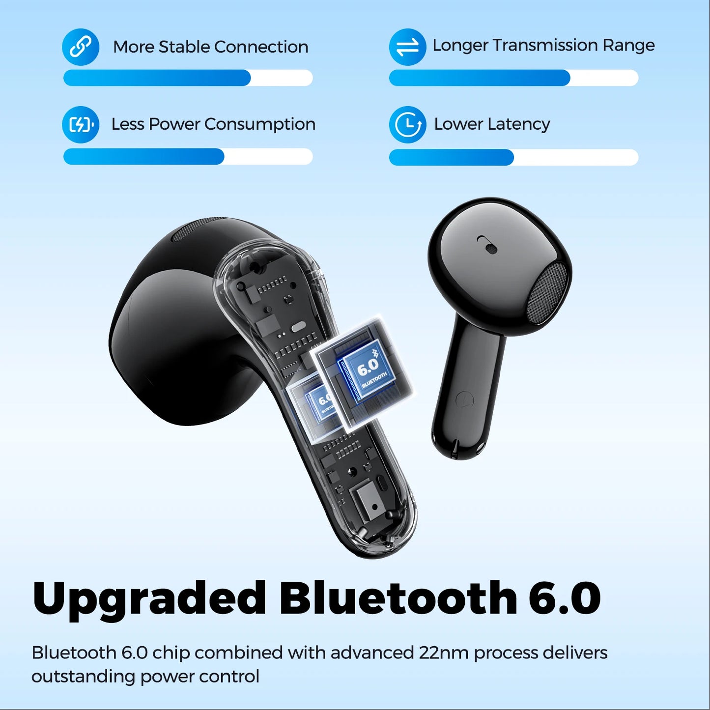 SOUNDPEATS Air6 HS Wireless Earbuds, Bluetooth 6.0 Headphones with 13mm Triple-Magnet Driver, LDAC Hi-Res Audio,Immersive Sound