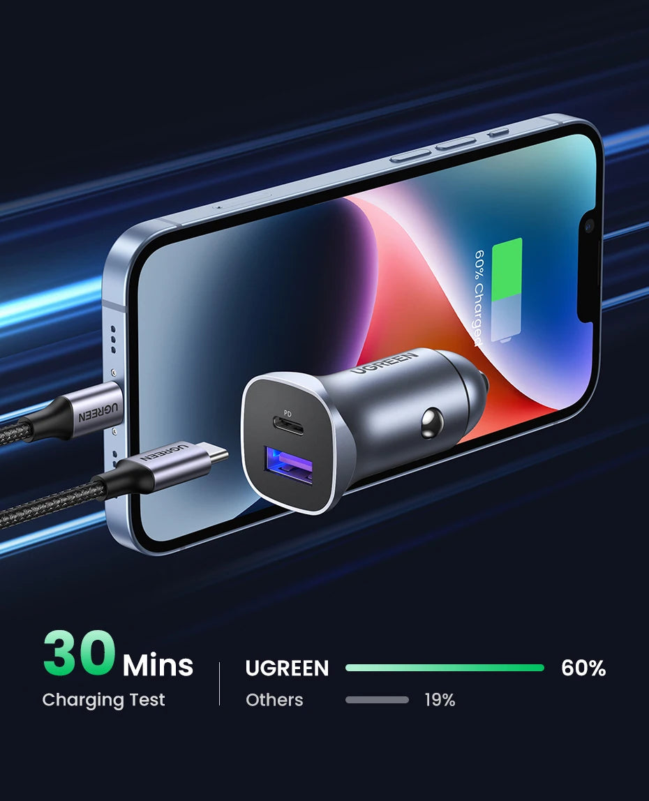 UGREEN Car Charger Type C Fast USB Charger for iPhone 17 16 15 Xiaomi Car Charging Quick 4.0 3.0 Charge Mobile Phone PD Charger