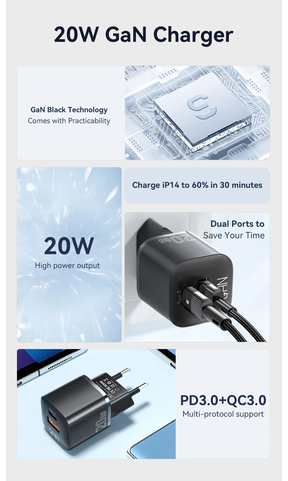Essager 20W GaN PD USB C Charger for iPhone 14 13 12 11 Pro Max Phone QC 3.0 PD 3.0 USB Type C Fast Charging for Xiaomi pocoiPad
