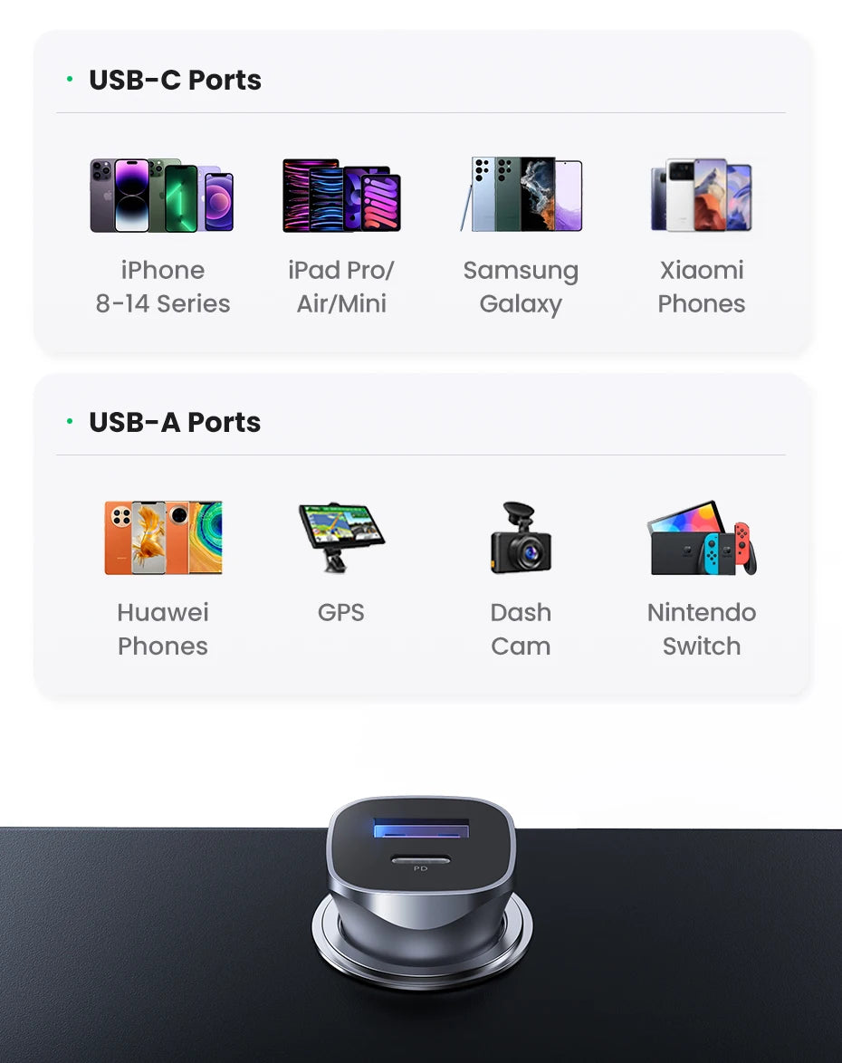 UGREEN Car Charger Type C Fast USB Charger for iPhone 17 16 15 Xiaomi Car Charging Quick 4.0 3.0 Charge Mobile Phone PD Charger