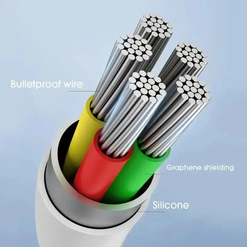 120W 6A Super Fast Android Charger Zinc Alloy Liquid Silicone Type C Charge Cable Universal Fast Charging Cable For Xiaomi OPPO