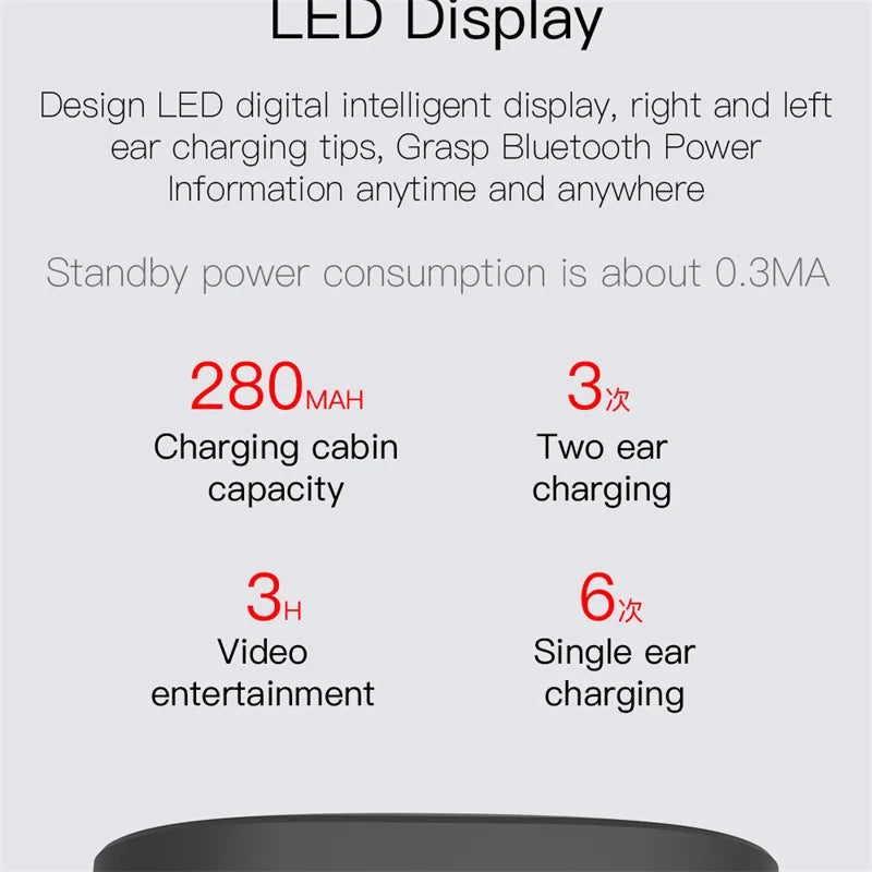 E6S Digital Display Wireless Earphones Noise Canceling Waterproof Earbuds in-Ear Stereo Sport Headphone with Charging Case Box