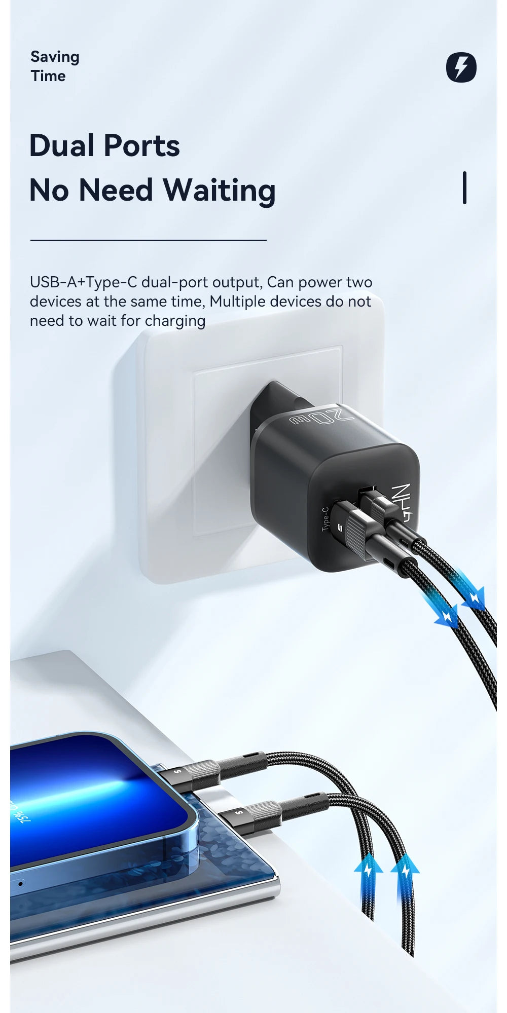 Essager 20W GaN PD USB C Charger for iPhone 14 13 12 11 Pro Max Phone QC 3.0 PD 3.0 USB Type C Fast Charging for Xiaomi pocoiPad